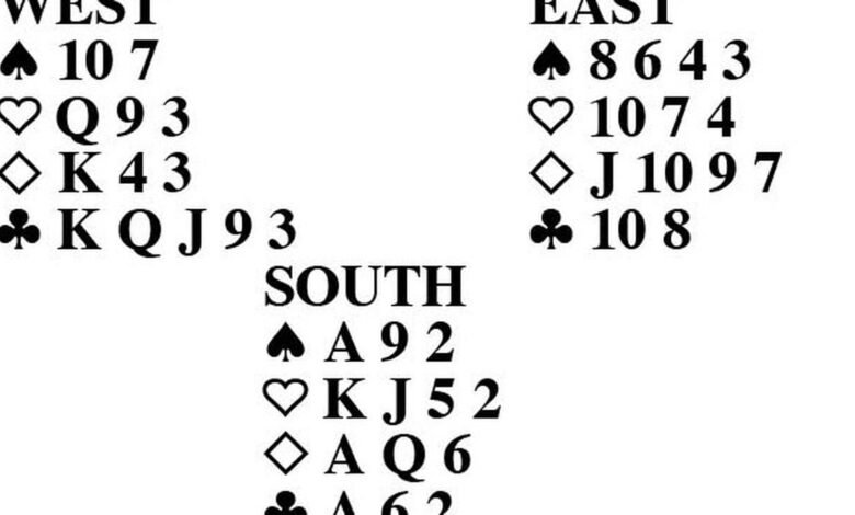 Goren Bridge: The right play at the right time